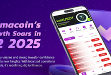 bitmacoin-reports-record-high-quarterly-trading-volume,-further-strengthening-its-market-position
